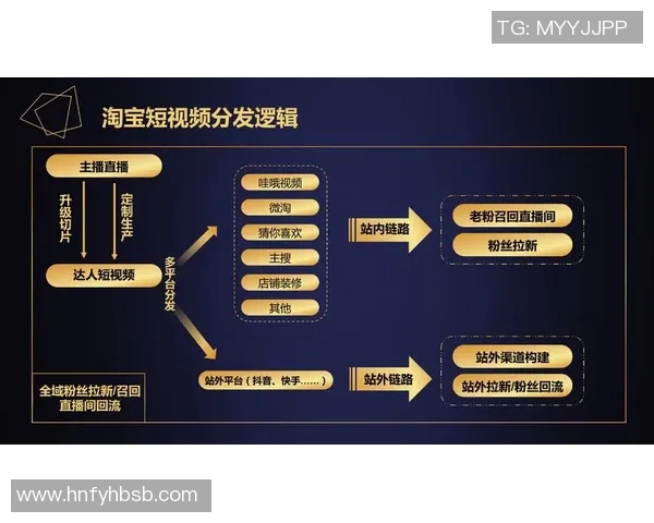 中国对韩国比赛直播渠道及观看方式全解析 中国对韩国比赛直播渠道及观看方式全解析