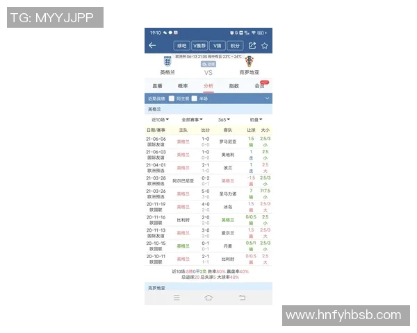 克罗地亚与英格兰实时亚盘分析及赛事动态更新 克罗地亚与英格兰实时亚盘分析及赛事动态更新