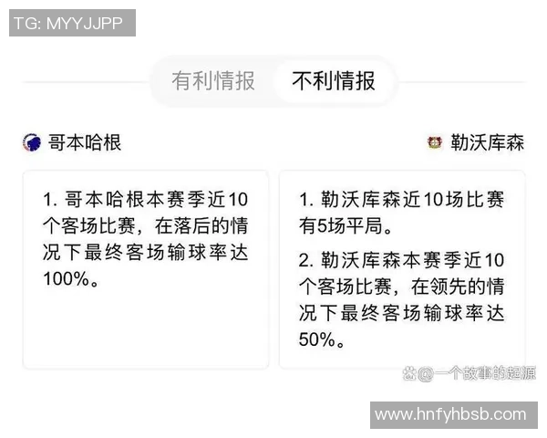 哥本哈根与克拉斯比赛前瞻分析及胜负预测全解析 哥本哈根与克拉斯比赛前瞻分析及胜负预测全解析