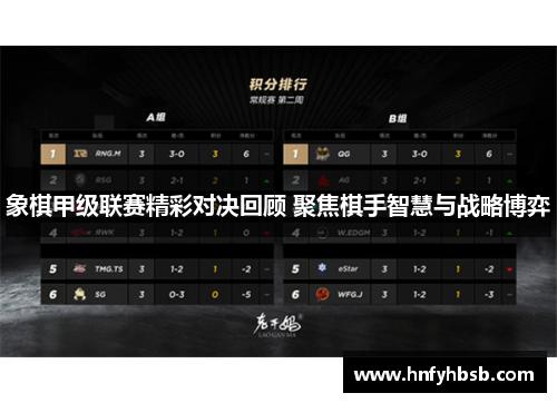 象棋甲级联赛精彩对决回顾 聚焦棋手智慧与战略博弈