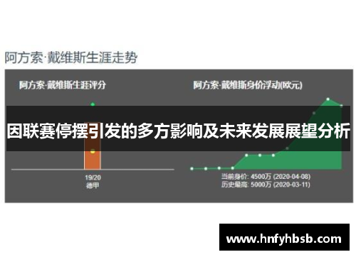 因联赛停摆引发的多方影响及未来发展展望分析